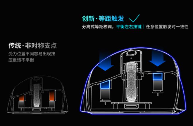 舰！雷柏VT3双高速系列游戏鼠标评测PG电子推荐右手玩家专属3950旗(图5)